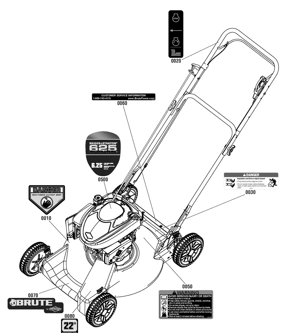 Decals Group (7502430) Diagram and Parts List for 7800821-BTPD22625 2011 Briggs and Stratton Lawn Mower